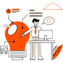 Marketing Cloud Einstein