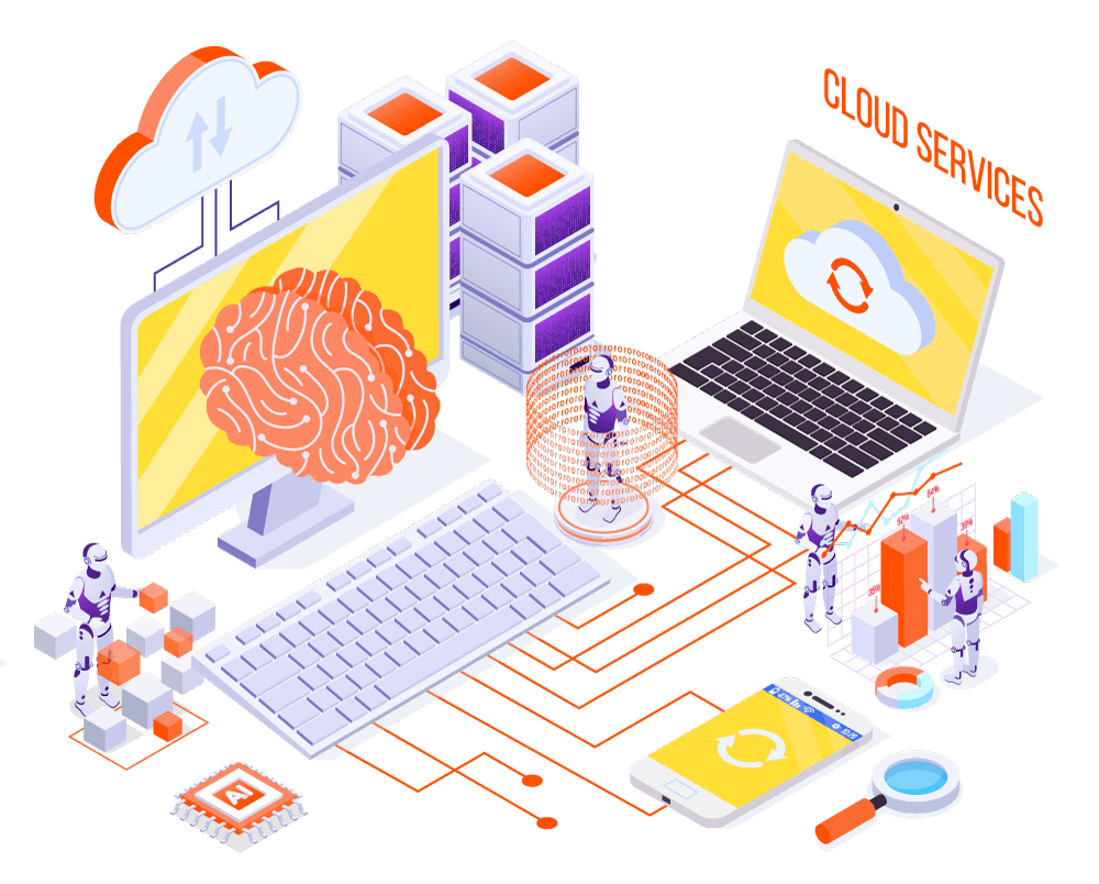Digital Urth Careers